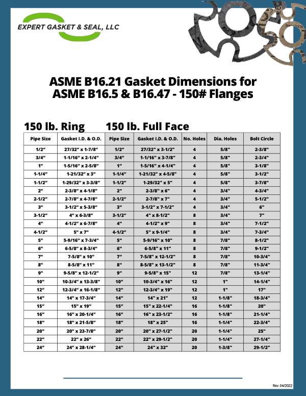 gasket list